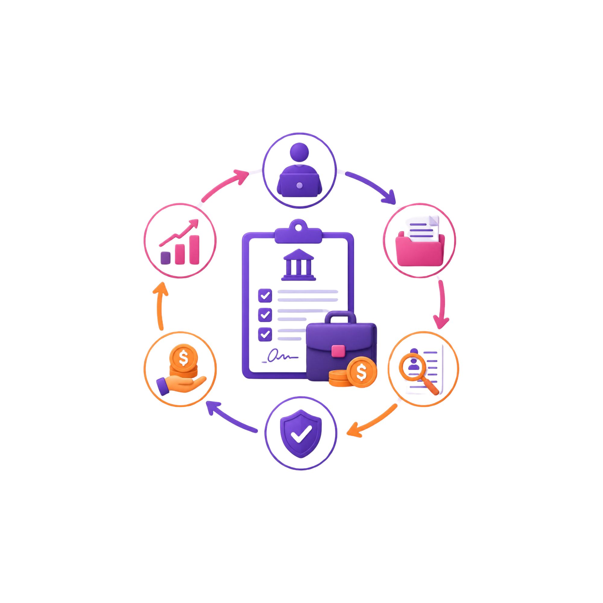 business loan
